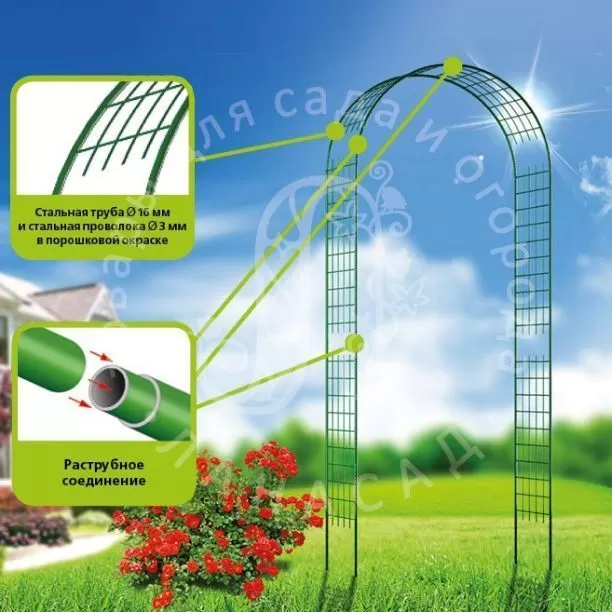 Арка прямая узкая решетка (разборная)